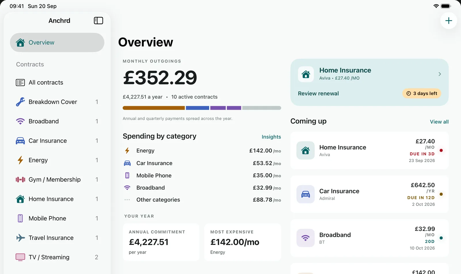 Anchrd on iPad: the Overview beside the sidebar